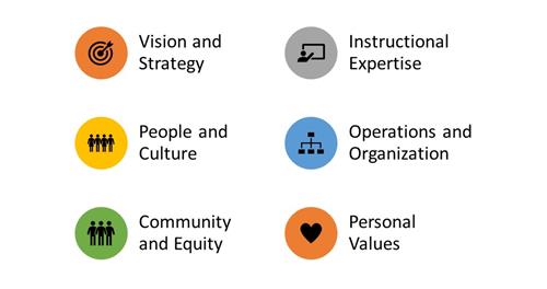 A diagram of a company's company's company's company's company's company's company's company's company's company's company's company'AI-generated content may be incorrect.